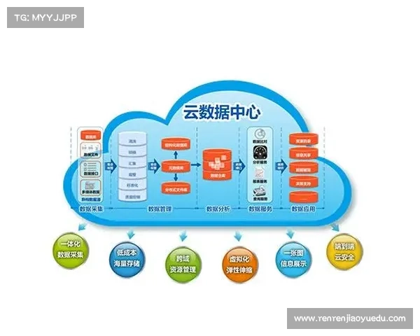 中国篮球大数据中心正式成立 将打造全面球员数据库助力行业发展