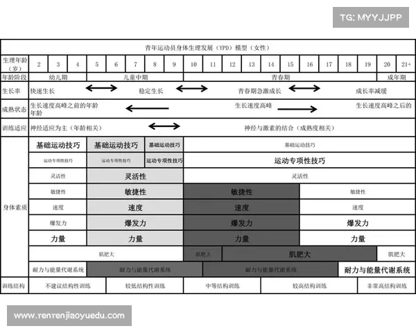 全面保障青少年运动员安全 推动赛事保险全覆盖计划